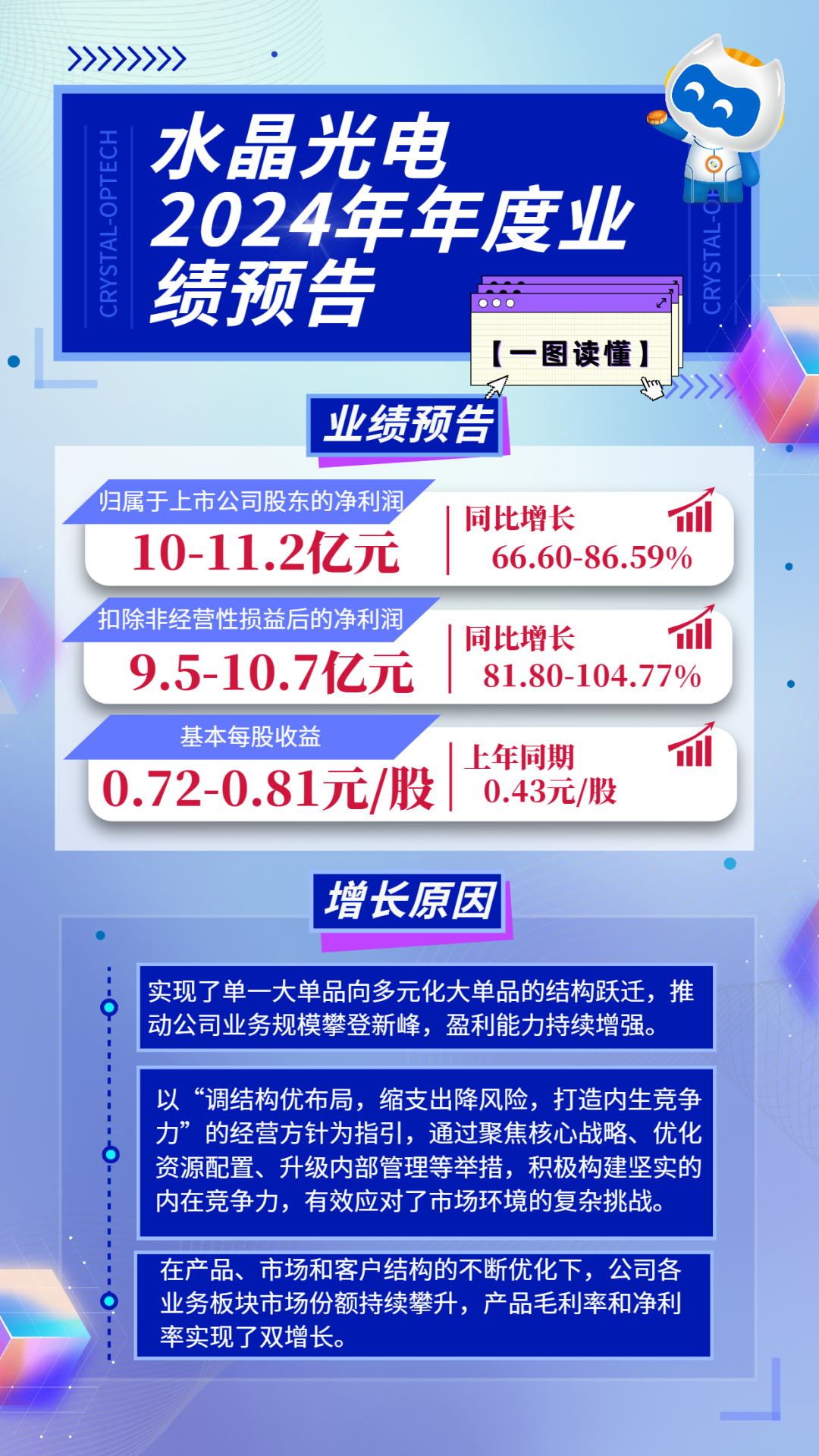 e45ad0d9-360e-4dde-b7d1-b7625097ab6f e45ad0d9-360e-4dde-b7d1-b7625097ab6f